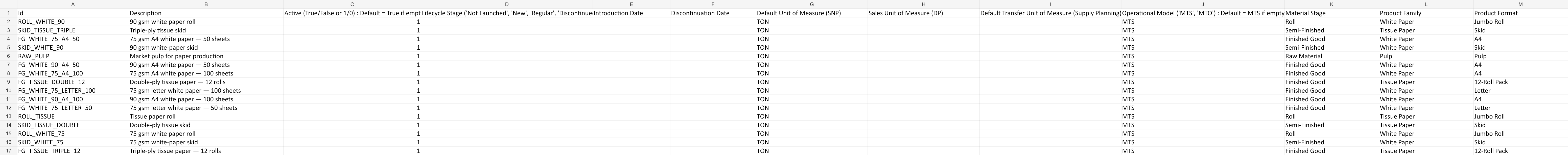Material registration, planning parameters, and characteristics in one spreadsheet