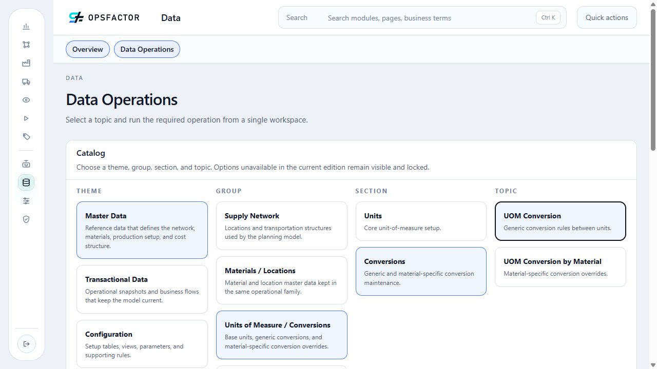 UOM Conversion selected in the catalog