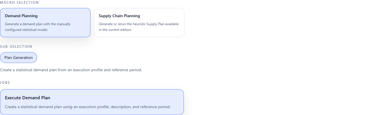 Selection of Demand Planning, Plan Generation, and Execute Demand Plan selected