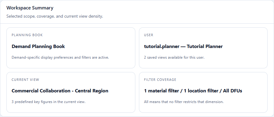 Saved view summary showing one material filter, one location filter, and all DFUs