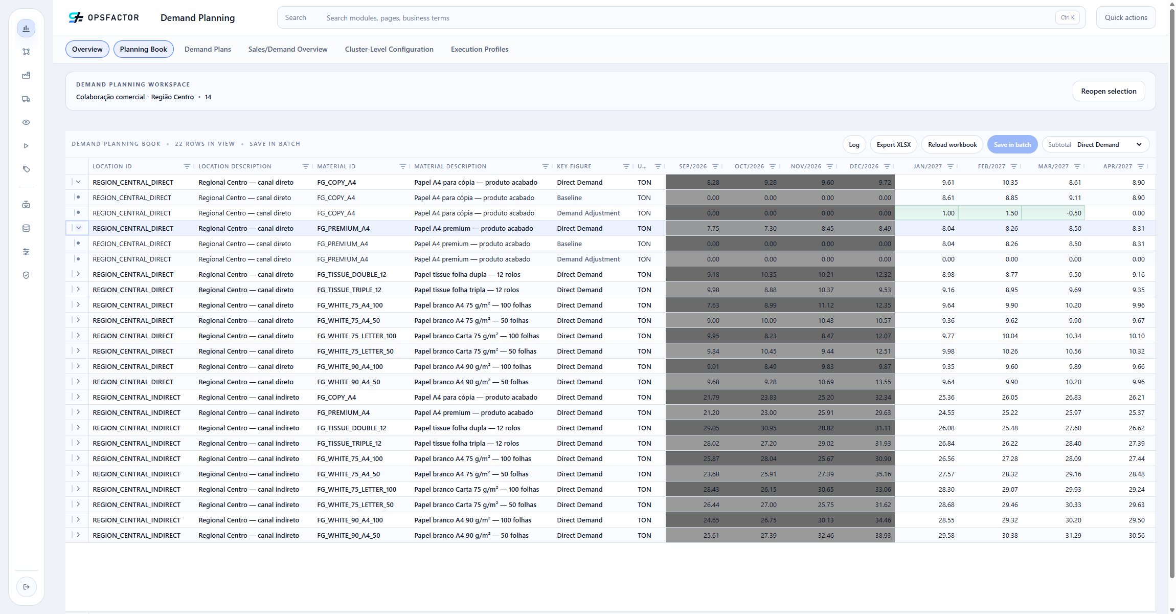 Persisted adjustments after Save in batch, with recalculated Direct Demand