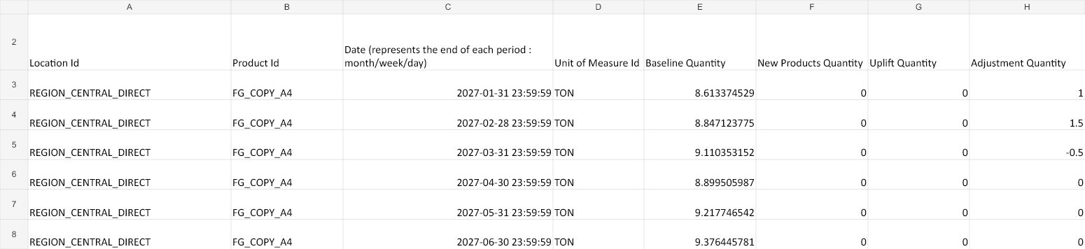 Demand Plan XLSX example with headers and first rows