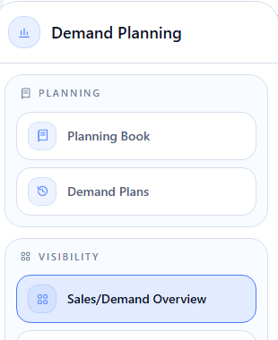 Visibility section with Sales/Demand Overview selected