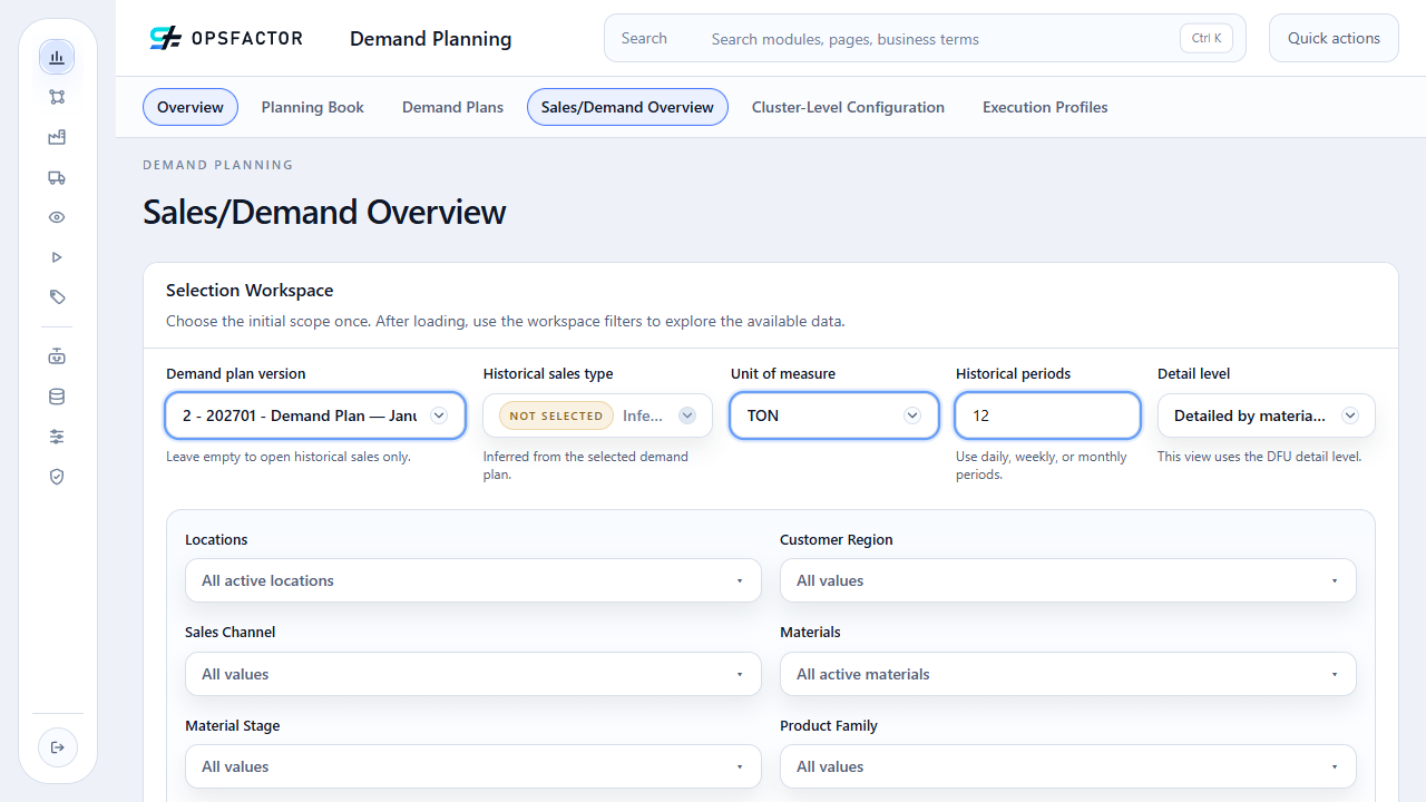Demand Plan, periods, TON, and Open overview highlighted