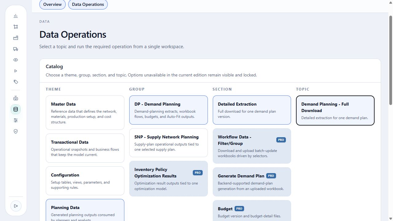 Planning Data, DP - Demand Planning, Detailed Extraction, and Demand Planning - Full Download selected in the catalog
