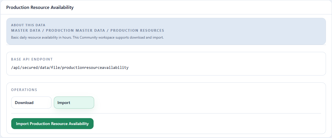 Production Resource Availability import