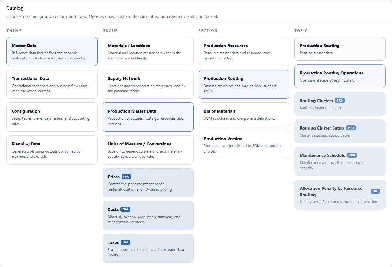 Production Routing Operations path in the catalog