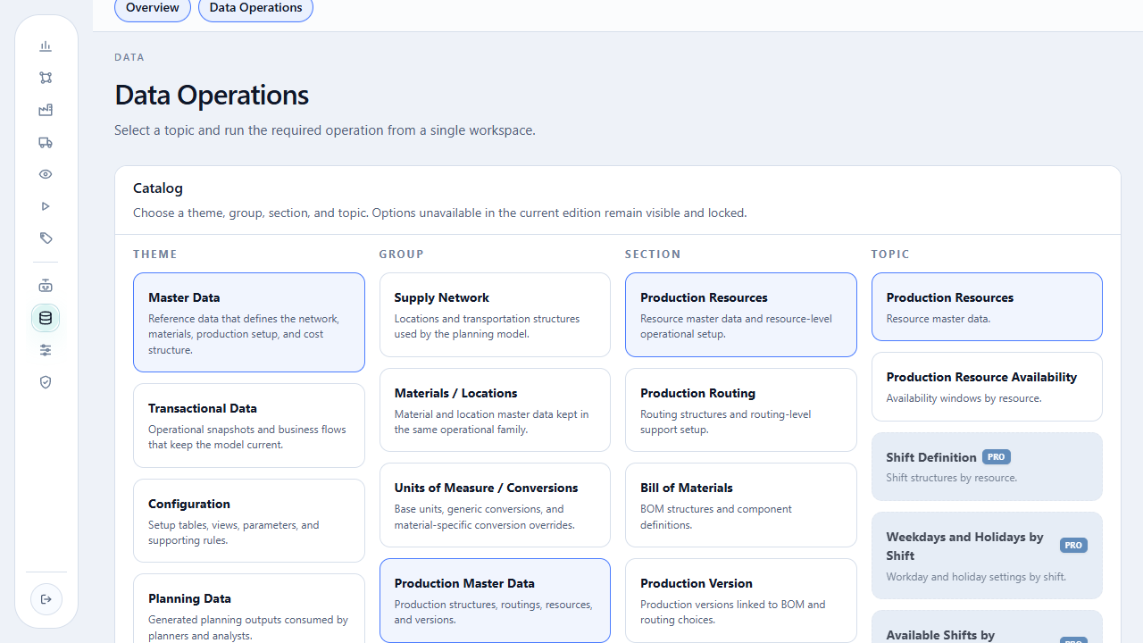 Production Master Data topic path