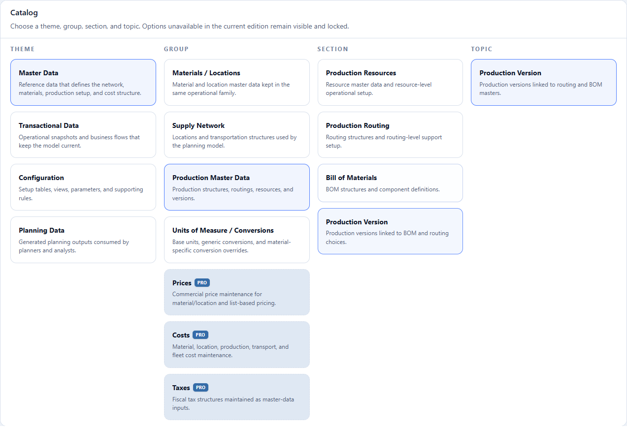 Production Version path in the catalog