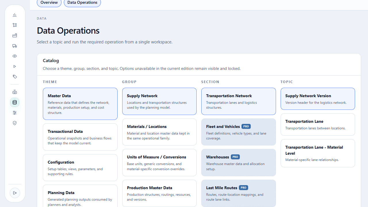 Version, lane, and material topics