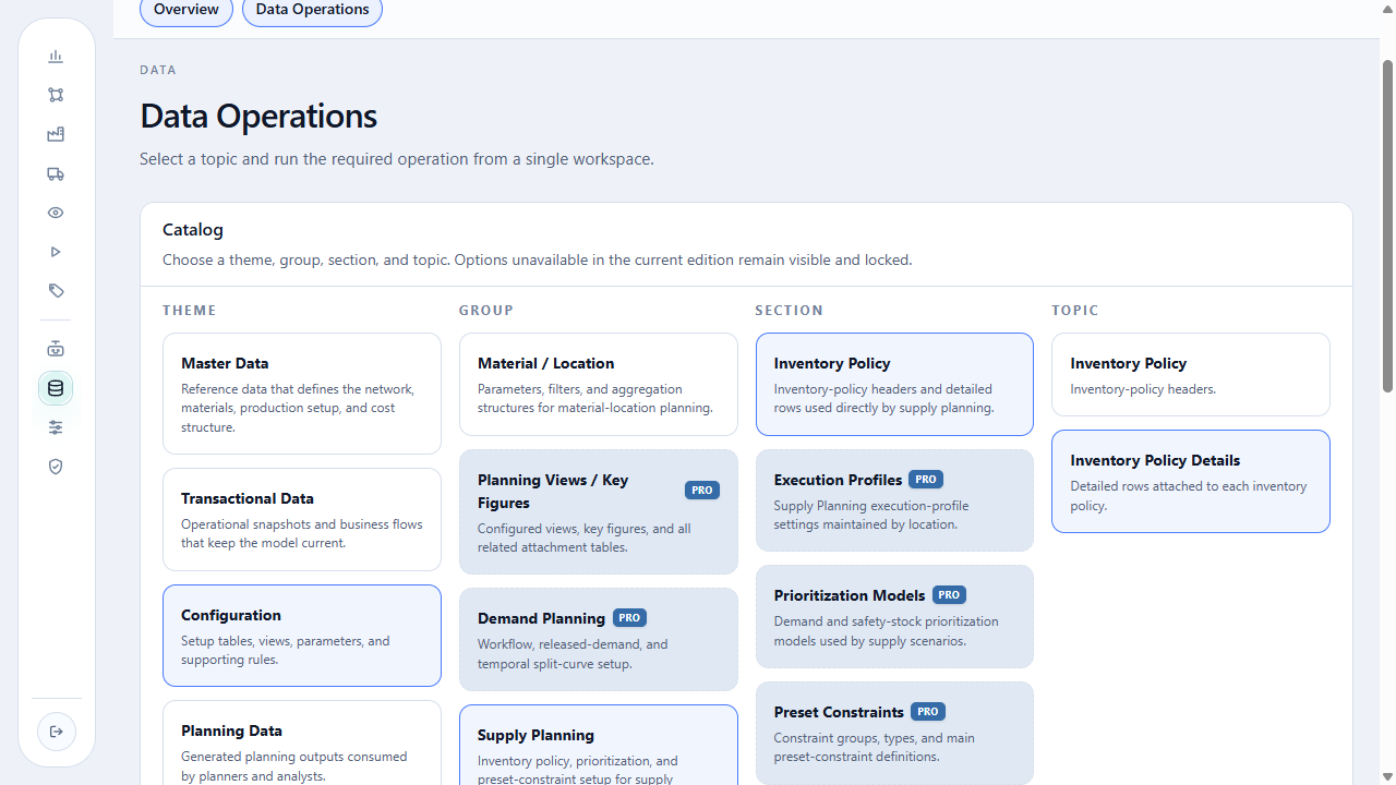Inventory Policy Details path in the catalog