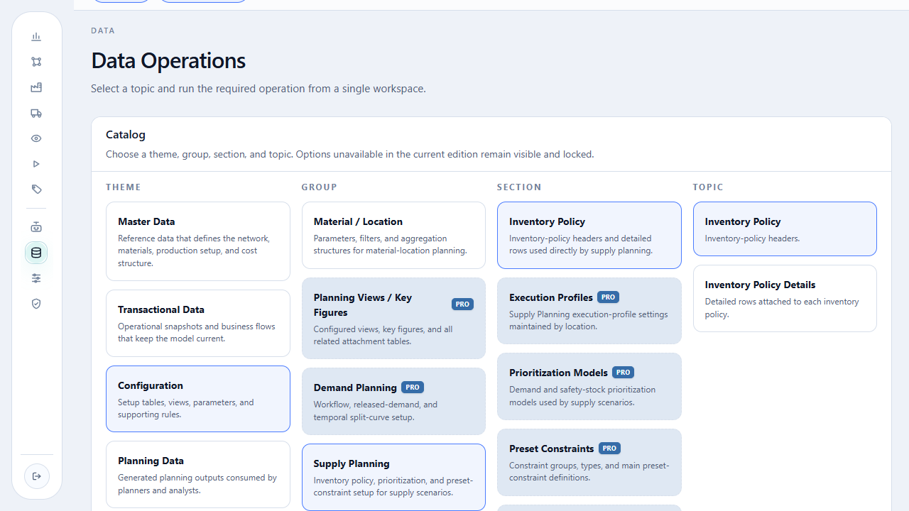 Inventory Policy and Inventory Policy Details topics