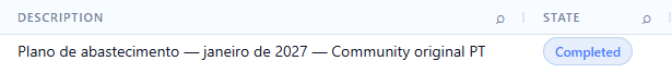 Completed execution in Process Status