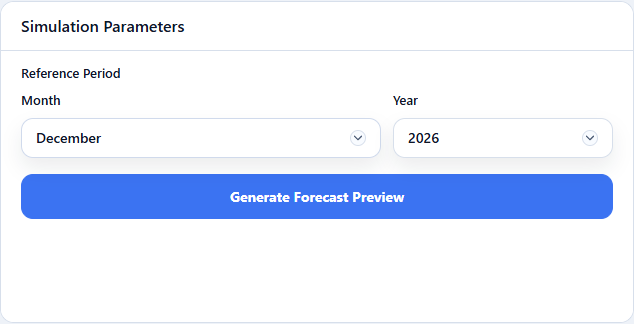 December 2026 and the forecast-preview action