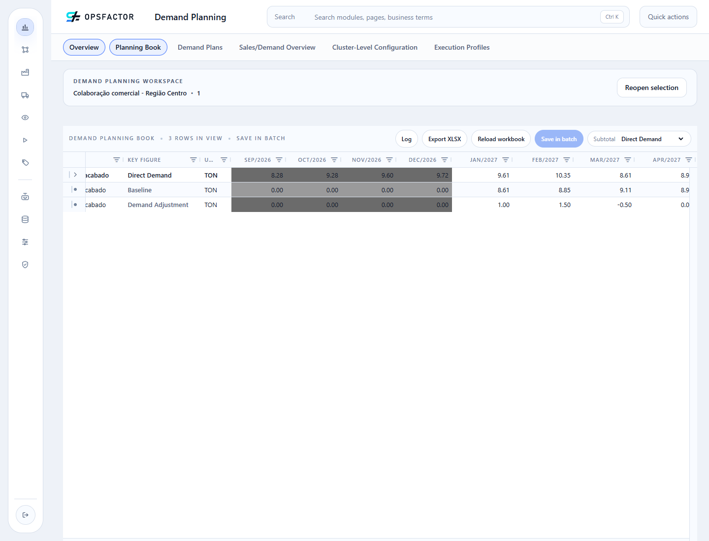 Unchanged Baseline and saved January, February, and March adjustments