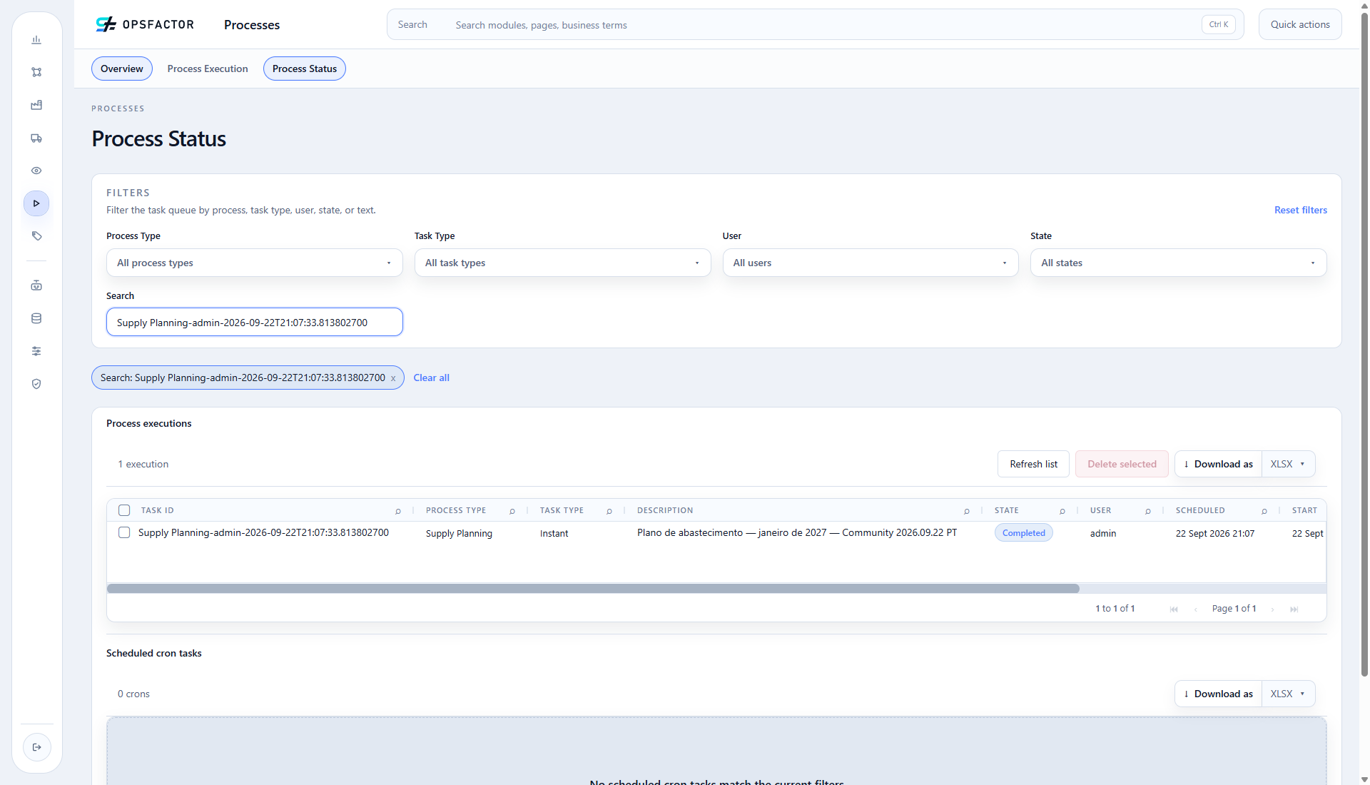 Completed execution in Process Status