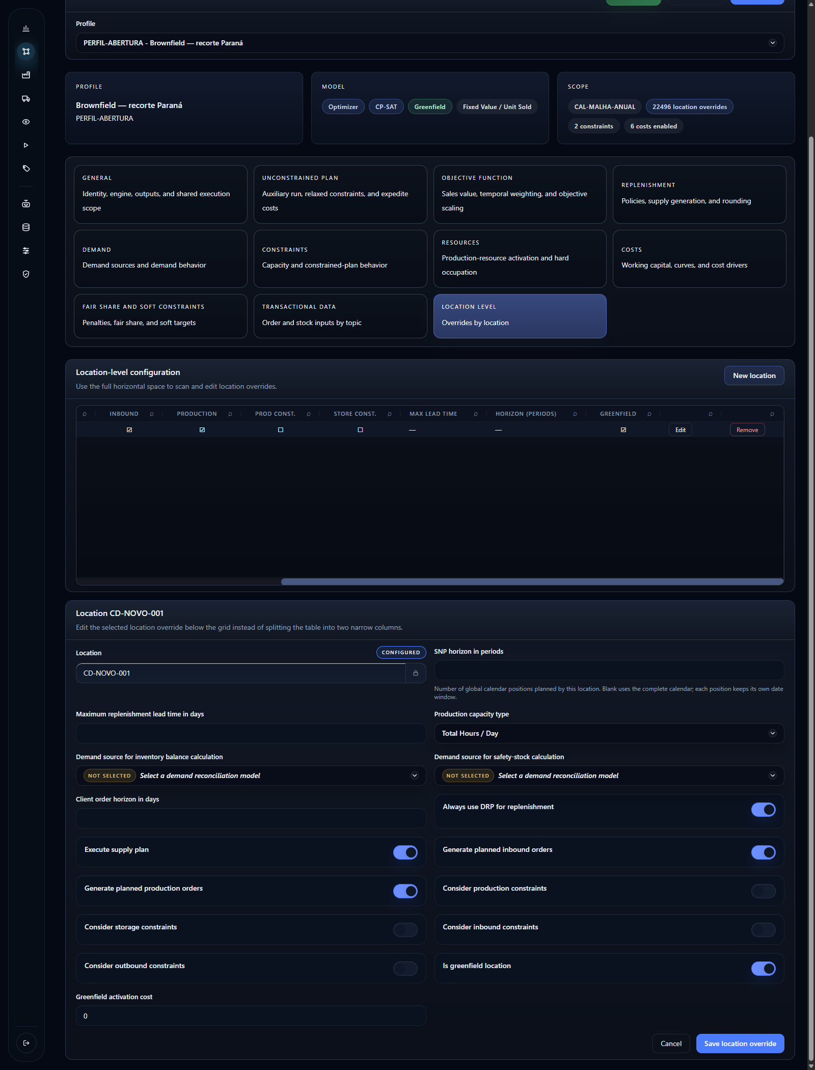 New candidate scope, optional activation, and zero activation cost