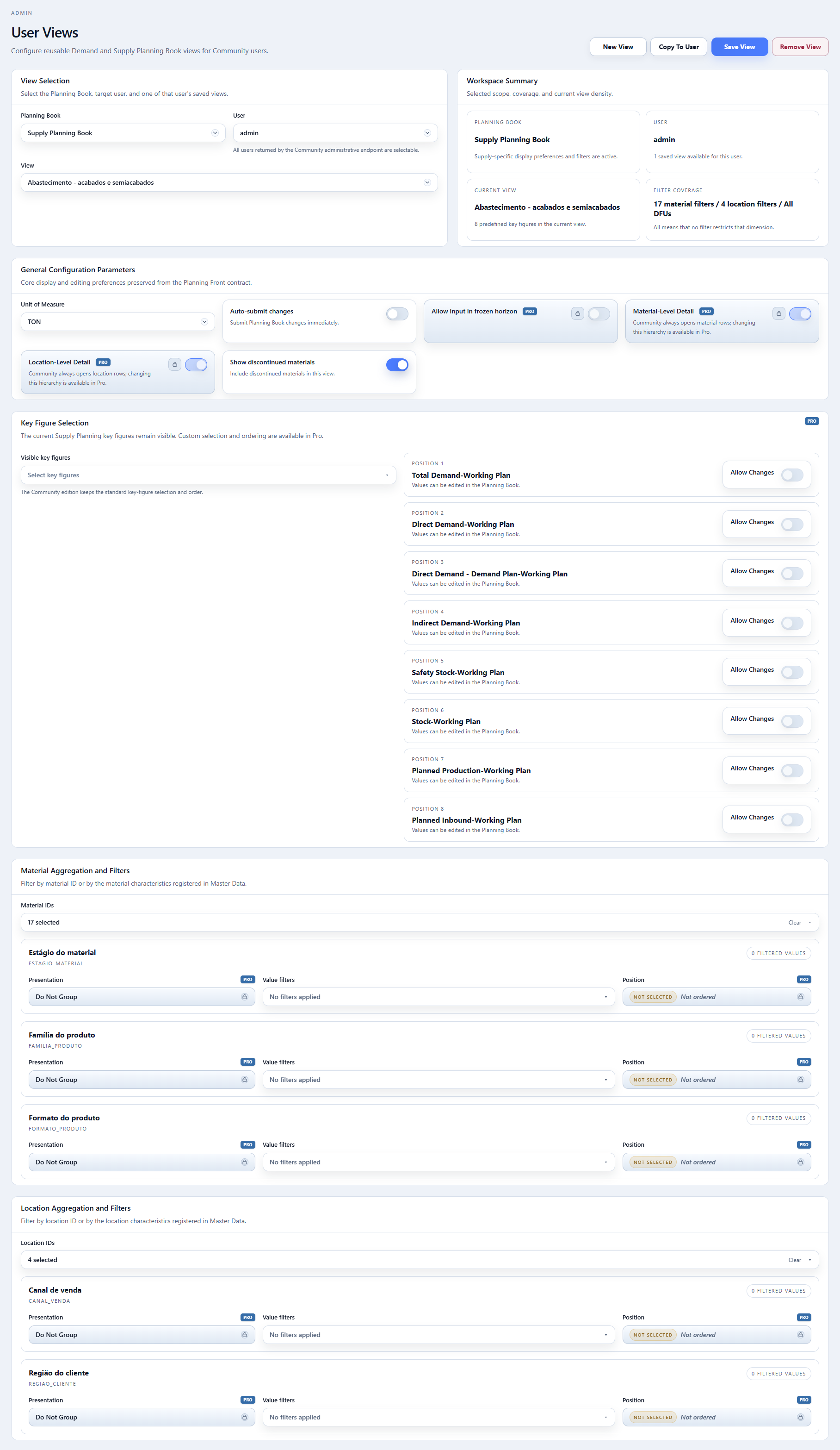 Admin > User Views: unidade, oito medidas padrão e filtros de materiais e locais.